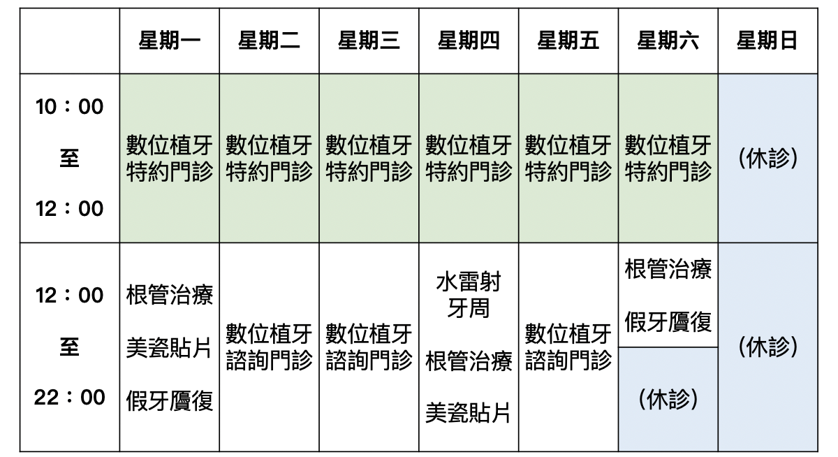 時間表（手機）