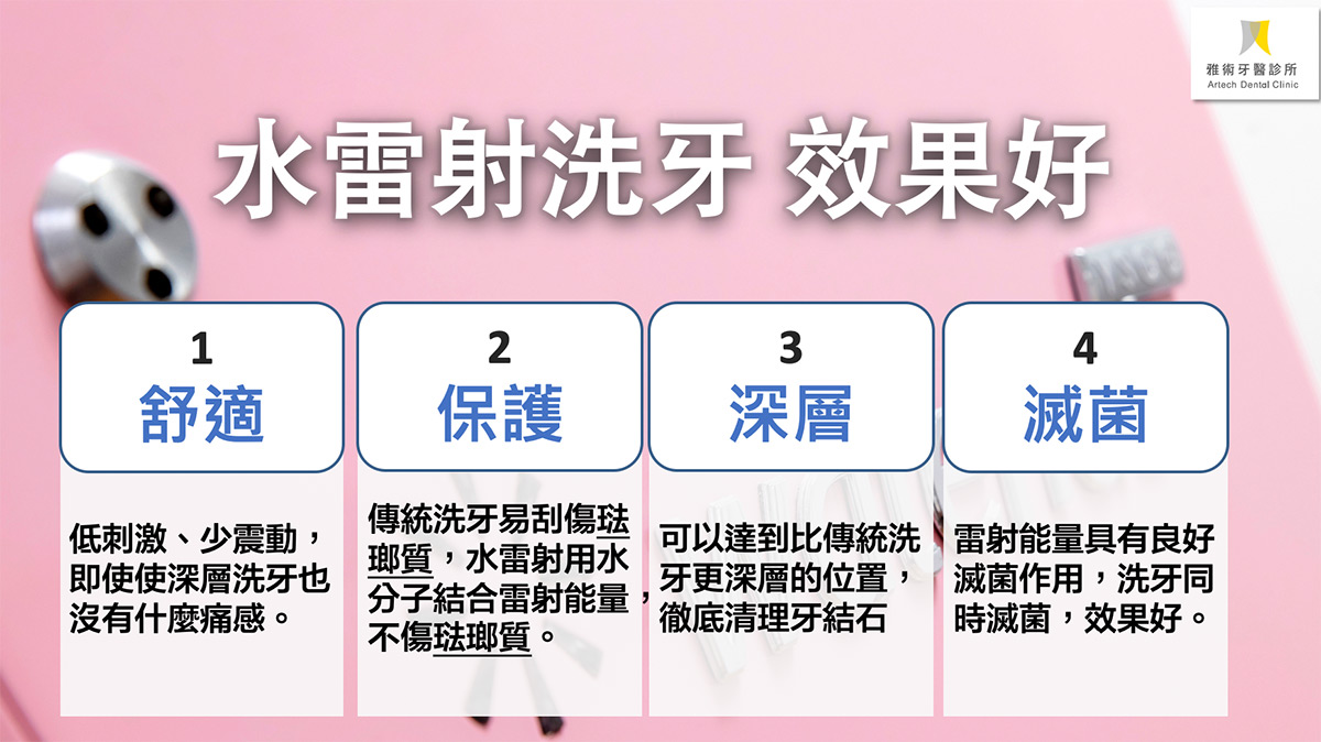 水雷射洗牙好處