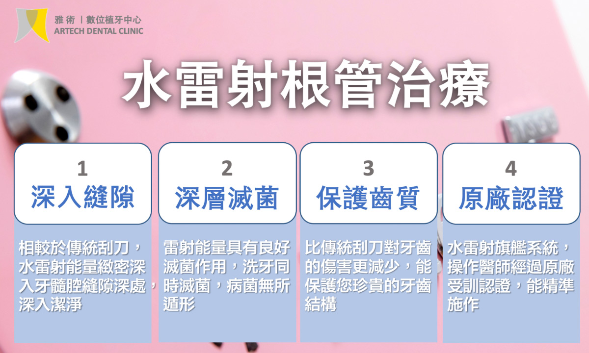水雷射能量4